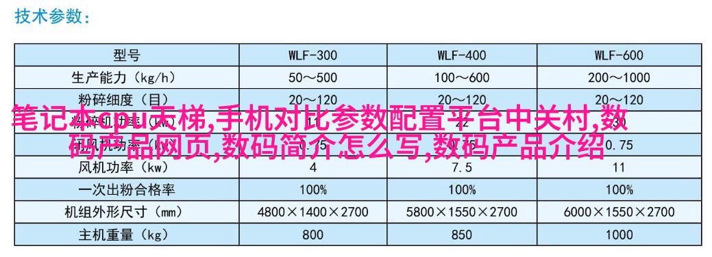 空间分隔策略