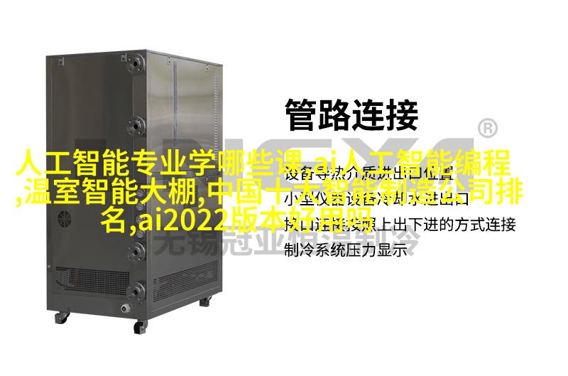 未来派设计