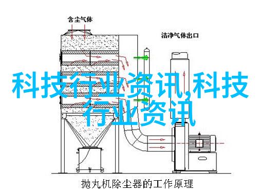 现代化卧室效果图