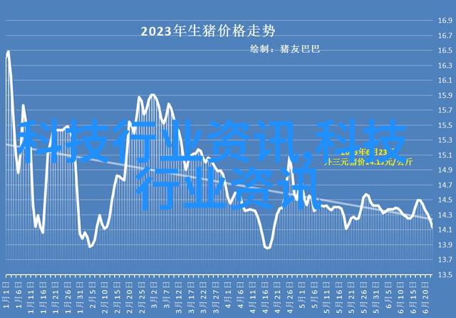 高端模块化卫浴