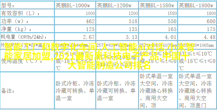 经典复古风格