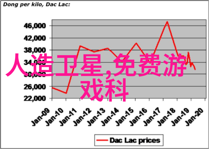 主卧整体装修效果图