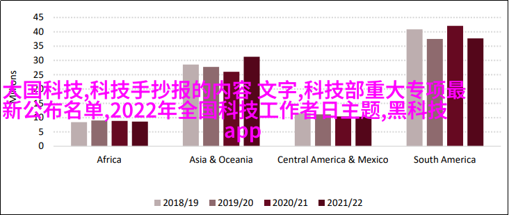 地中海风情客厅