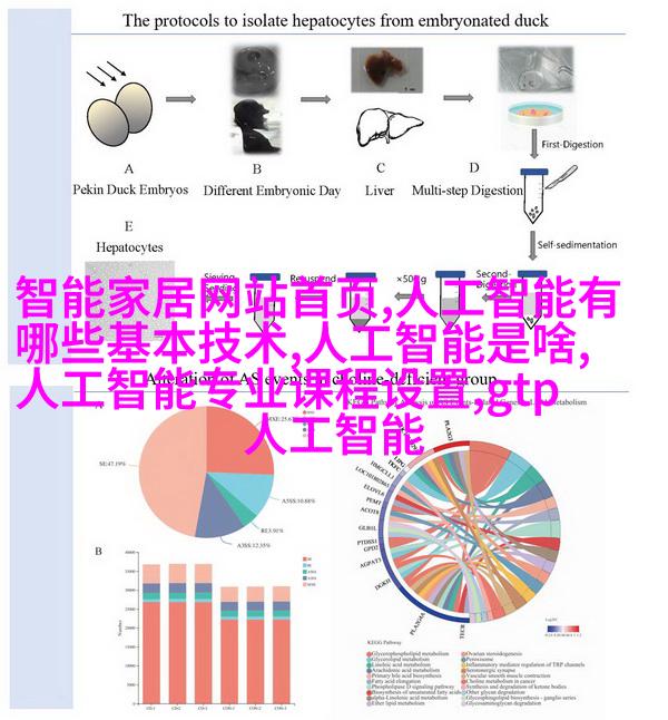 中式古典厨房卫生间