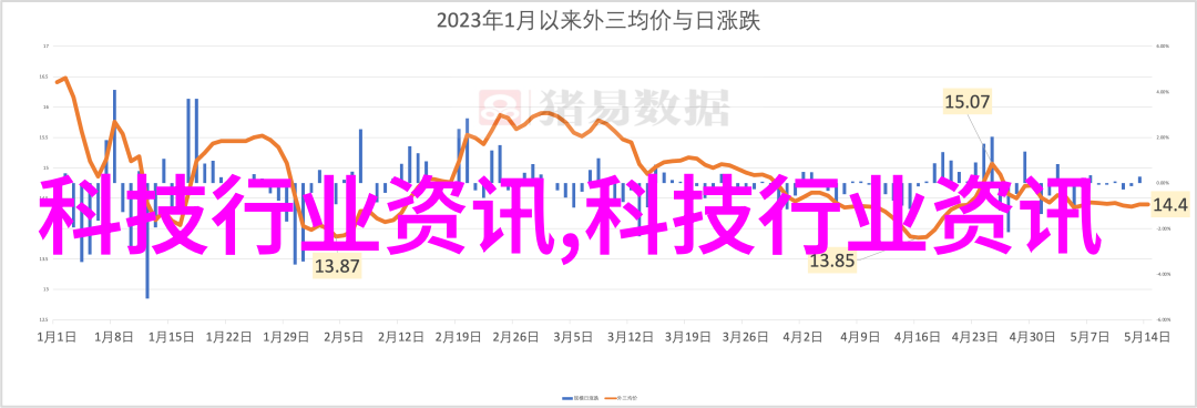 日系最小主义主卧室